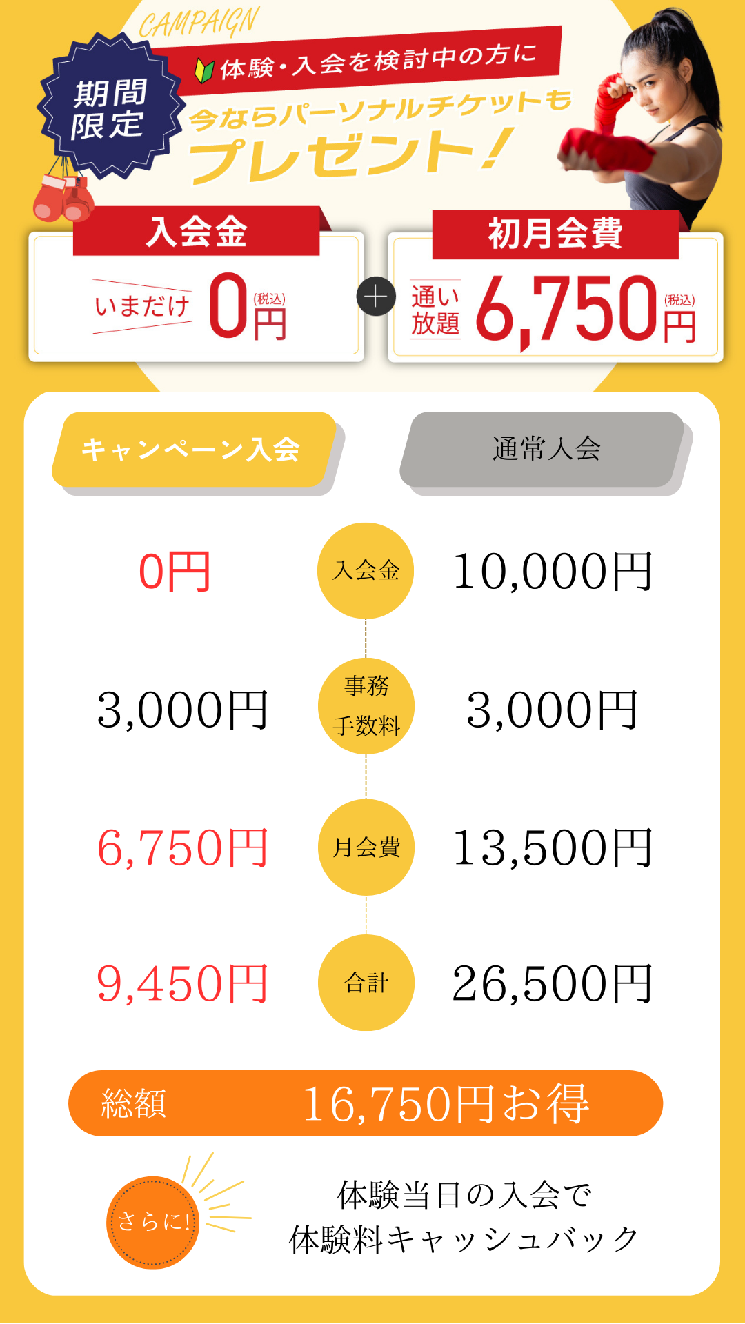 入会キャンペーン画像
