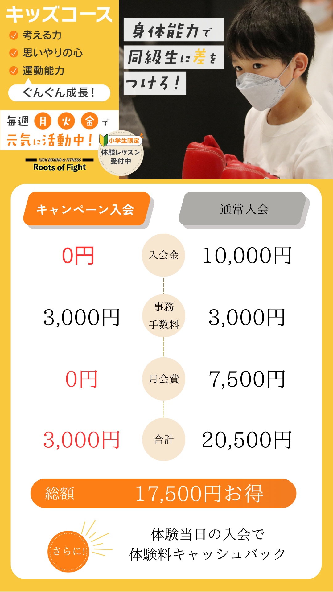 入会キャンペーン画像